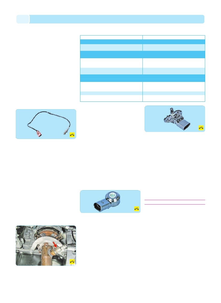 background imagepx;